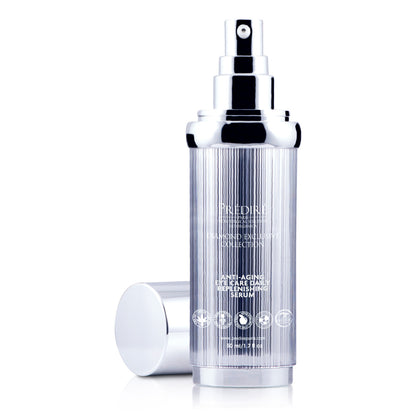 Anti-Aging Eye Care Daily Replenishing Serum