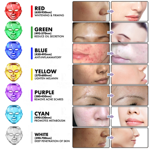 8 ELEMENT PRO | Multi-Purpose Skin Care LED Mask | Cordless New Generation